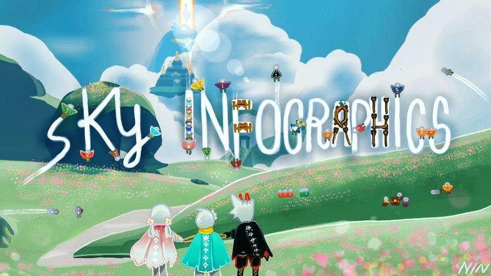 Discovery splash banner for Sky:CoTL Infographics Database Discord server